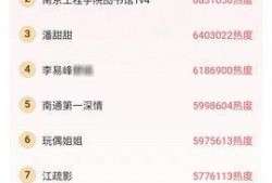 五一今日爆料,游客体验两极分化